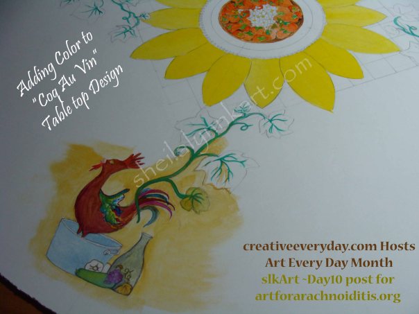 Water Color Home Decor Design